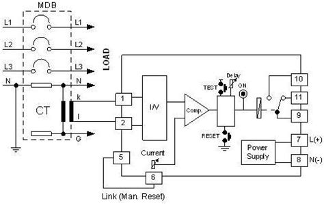 Power Protective Relay WISCO INDUSTRIAL INSTRUMENTS