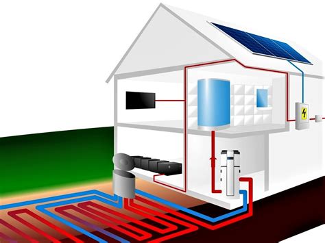 Грунтовый теплообменник для отопления дома 95 фото