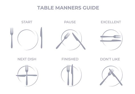 Table Manners Etiquette Language Of Cutlery Rules For Cutlery Dining ...