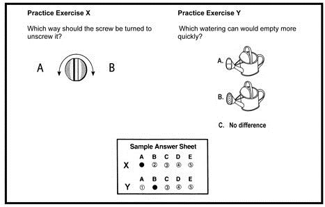 Ramsay Mechanical Aptitude Test MAT Explained Assessments Careers