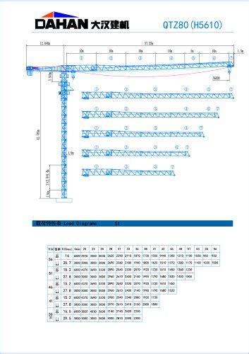 Pt H Dahan Topless Tower Crane Jan Dahan Technology Co