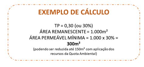 Série Conceitos BÁsicos Parte 5 Taxa De Permeabilidade E Quota Ambiental