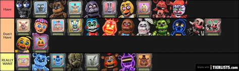 FNaF AR Special Delivery Characters and more Tier List Maker ...