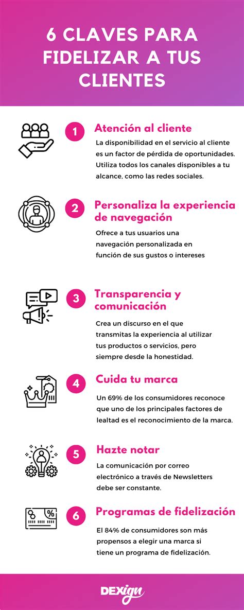 6 Claves Para Fidelizar Clientes Consejos De Negocios Tecnicas De