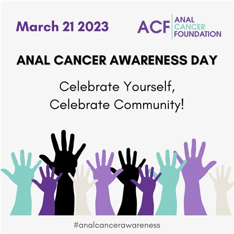 Anal Cancer Awareness Day The Anal Cancer Foundation