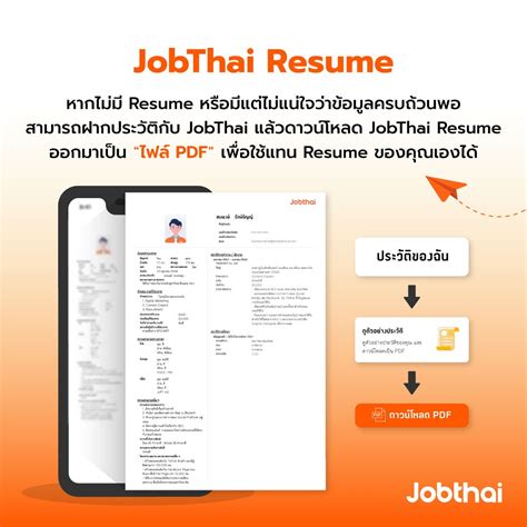 How To สมัครงานผ่านอีเมลง่าย ๆ แต่ได้ใจ Hr