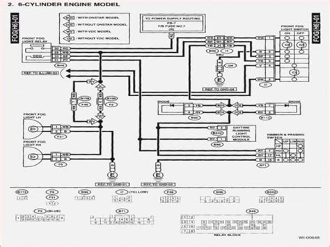 Subaru Sambar Radio Wiring