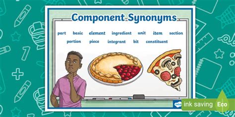 Component Synonyms Word Mat L Enseignant A Fait Twinkl