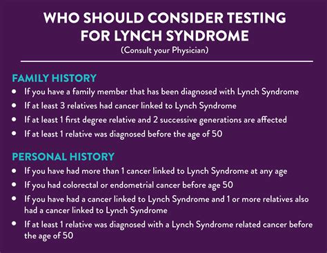 Genetic Testing For Ls — Jacqueline Rush Foundation