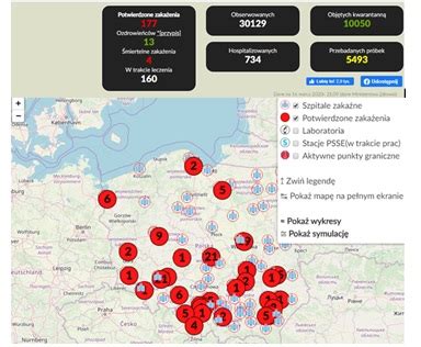 Wykorzystanie Informacji Geoprzestrzennej Gis W Monitorowaniu