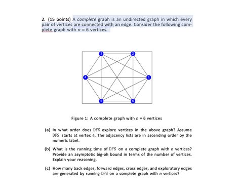 Solved Points A Complete Graph Is An Undirected Chegg