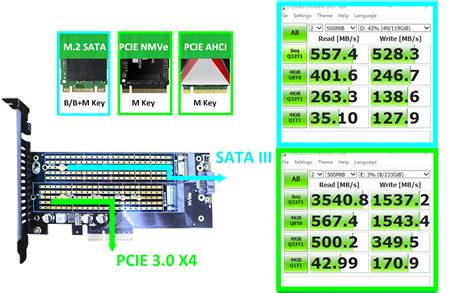 Amazon In Buy Glotrends 2 In 1 22110 M 2 NVME Adapter For PCIE NVME