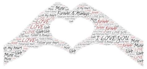 Customise Digital Heart Word Cloud Etsy