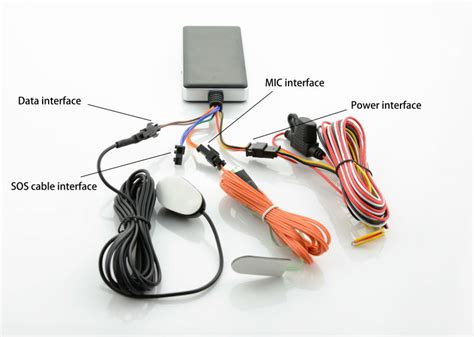 Advanced GPS Vehicle Tracking System by Mootek Technologies Bangalure ...