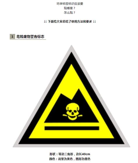 危险废物标签标识怎么用，如何填写？看这里！ 广东绿维环保工程有限公司