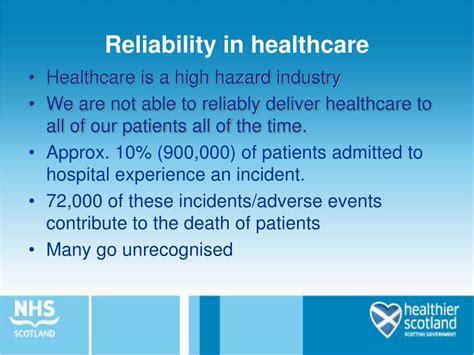 Ppt Reliability Theory And Its Application To Healthcare Powerpoint