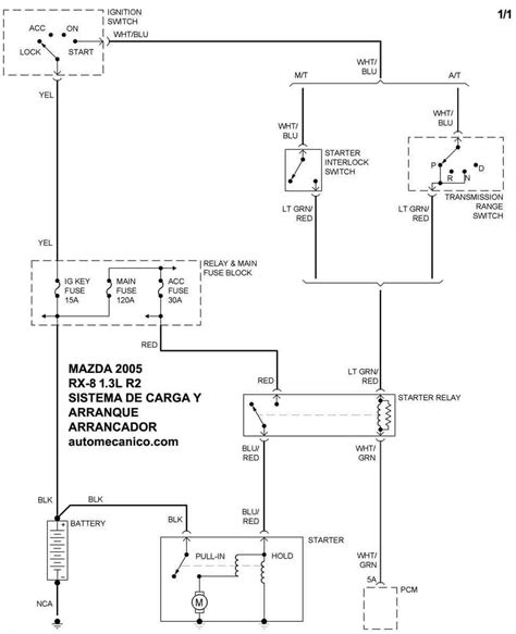 Mazda Sistema De Carga Y Arranque Graphics Esquemas
