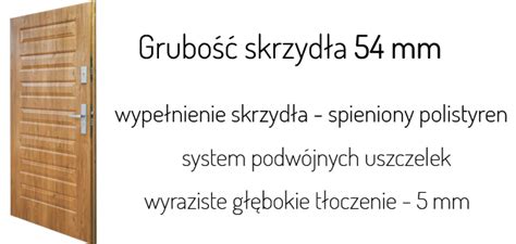 Kmt Producent Drzwi Stalowych Bram Gara Owych I Okien Pvc