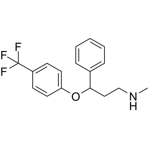 COA Of Fluoxetine Certificate Of Analysis AbMole BioScience