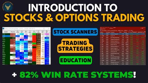 How To Trade Stocks Options For Prop Firms Platforms Scanners