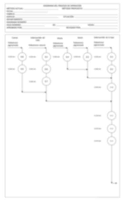 SOLUTION Ejercicio Diagrama Del Proceso De Operaci N Studypool