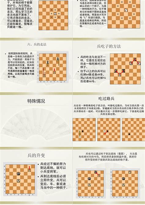 国际象棋简易教程ppt卡卡办公