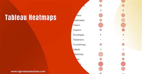 How to Create Tableau Heatmap