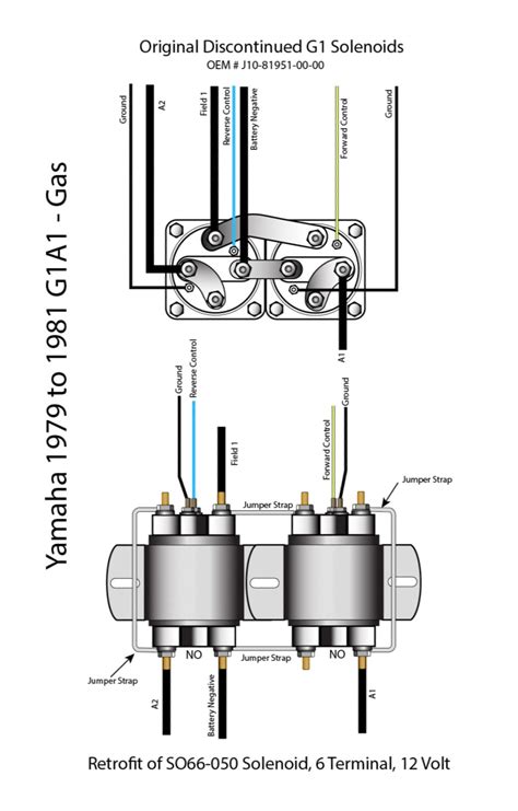 Solenoid Schematic Diagram