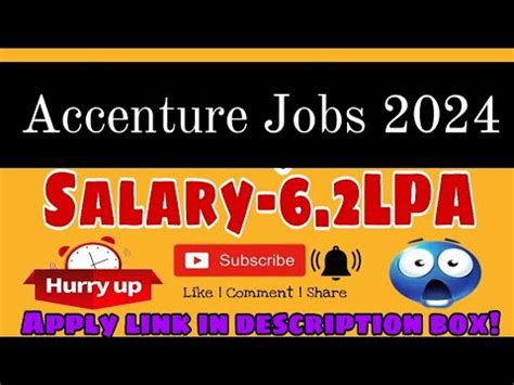 Accenture Freshers Jobs Hiring Freshers Salary Up To Lpa Youtube