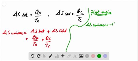 Solved Consider Three Engines That Each Use J Of Heat From A Hot