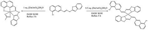 Scheme 2 Synthetic Pathway To Obtain The Zinc Based Complexes