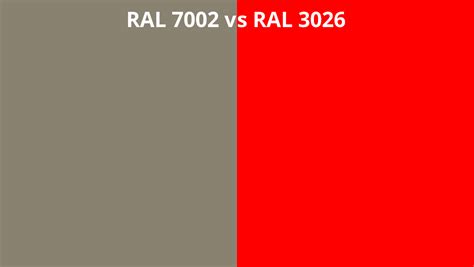 Ral 7002 Vs 3026 Ral Colour Chart Uk