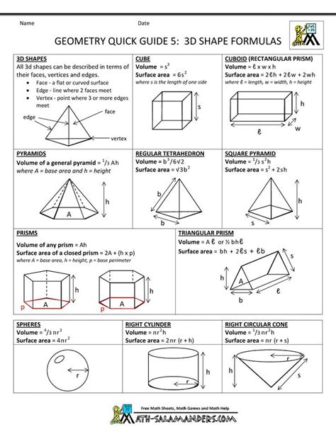 Th Grade Cheat Sheet Geometry Formulas