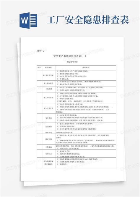 安全隐患排查表word模板下载编号lbggmjzv熊猫办公