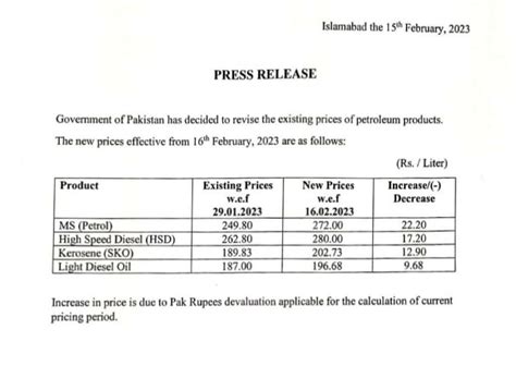 Govt Increases Petrol Price By Rs Takes It To Rs Per Litre