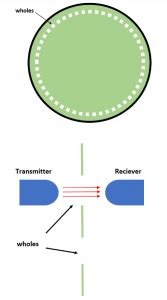 Servo Motor Basics Working Principle Theory And More Solo Motor