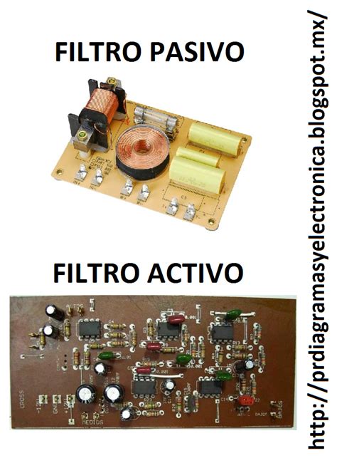 Producciones Rek Diagramas Y Electronica Filtros Activos Pasa Bajos