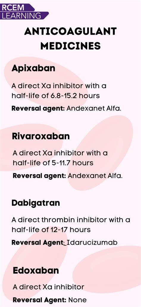 Anticoagulants To Reverse Or Not To Reverse Rcemlearning