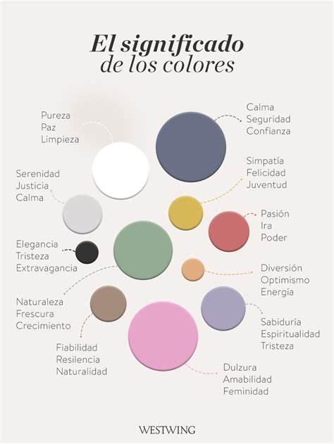 Significado De Los Colores Decorar Con Armon A Westwing 9790 Hot Sex