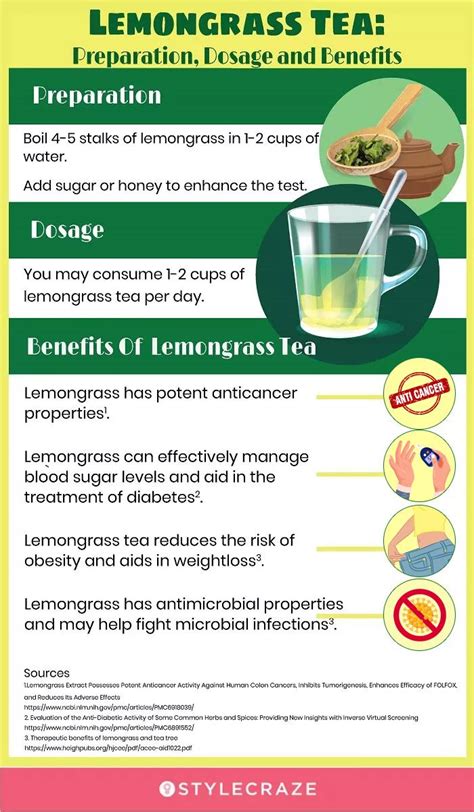 Amazing Benefits Of Lemongrass Tea And How To Make It Home?, 50% OFF