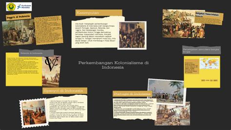 Perkembangan Kolonialisme di Indonesia by Ao Ca on Prezi