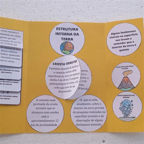 Lapbook Camadas Internas Da Terra Atividades Interativas Explore Aprenda E Divirta Se