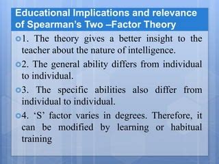 Spearman Factor Theory Ppt