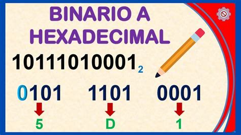 Binario A Hexadecimal Ejemplos Resueltos Sistemas Num Ricos Hot Sex