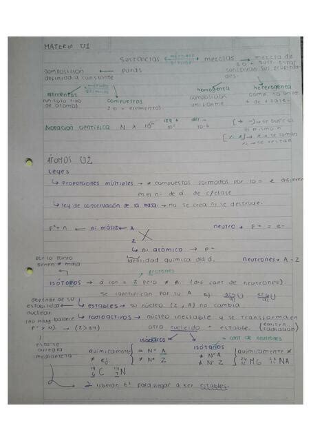 Qu Mica Resumen Completo Primer Y Segundo Parcial Omghiifmed Udocz