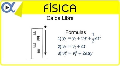 F Rmulas De La Ca Da Libre Y El Tiro Vertical C Mo Calcular El