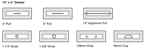 Cabinet Hardware Sizing Guide — The Knobbery Cabinet Hardware Door