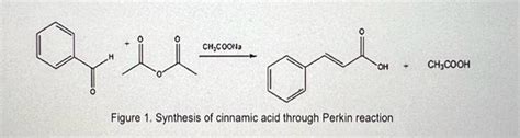 Solved Ch3cooh Figure 1 Synthesis Of Cinnamic Acid Through