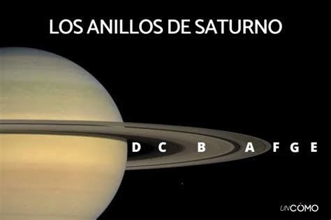 analizzare Impollinare Grande universo planetas del sistema solar con ...