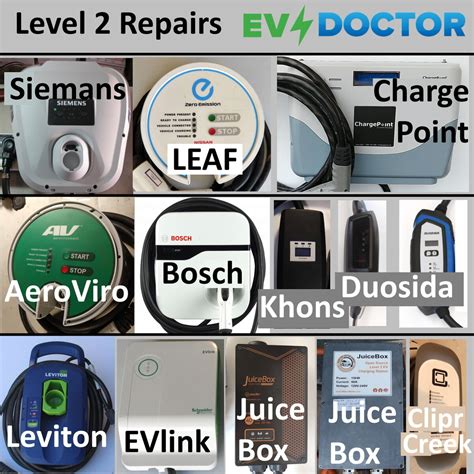 The Best Home EV Chargers And Buying Guide For 2020